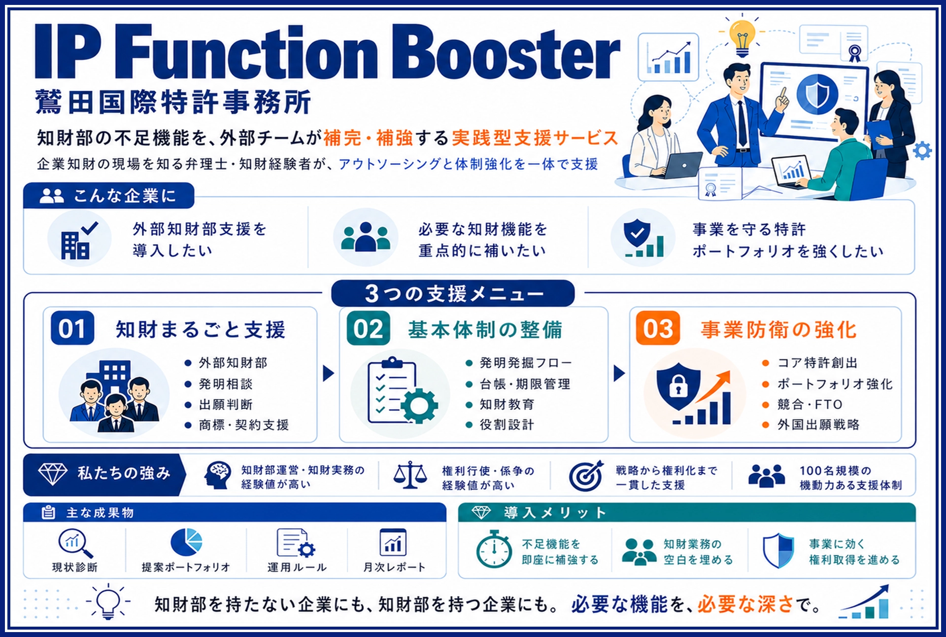 1. IP Function Booster