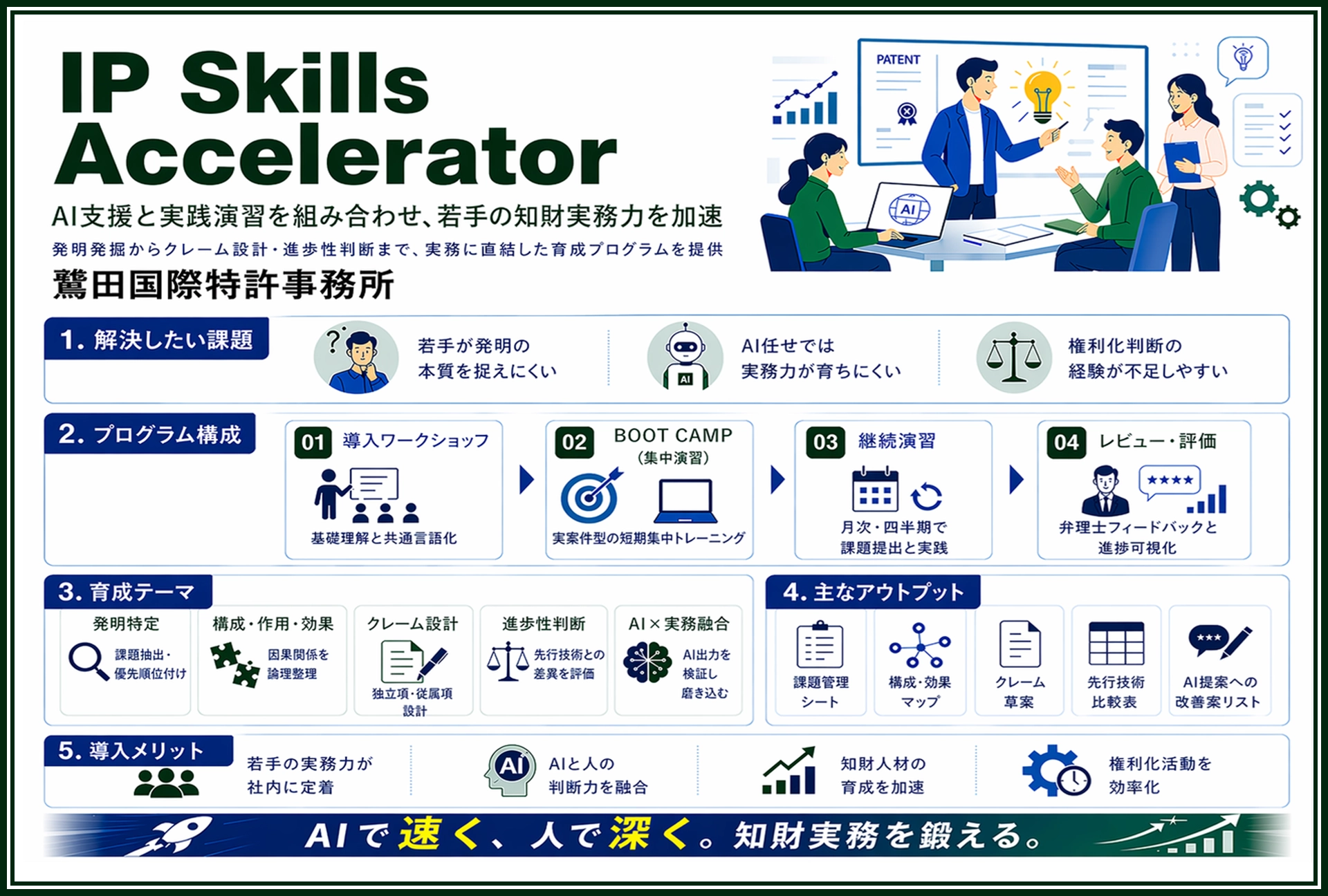 3. IP Skills Accelerator