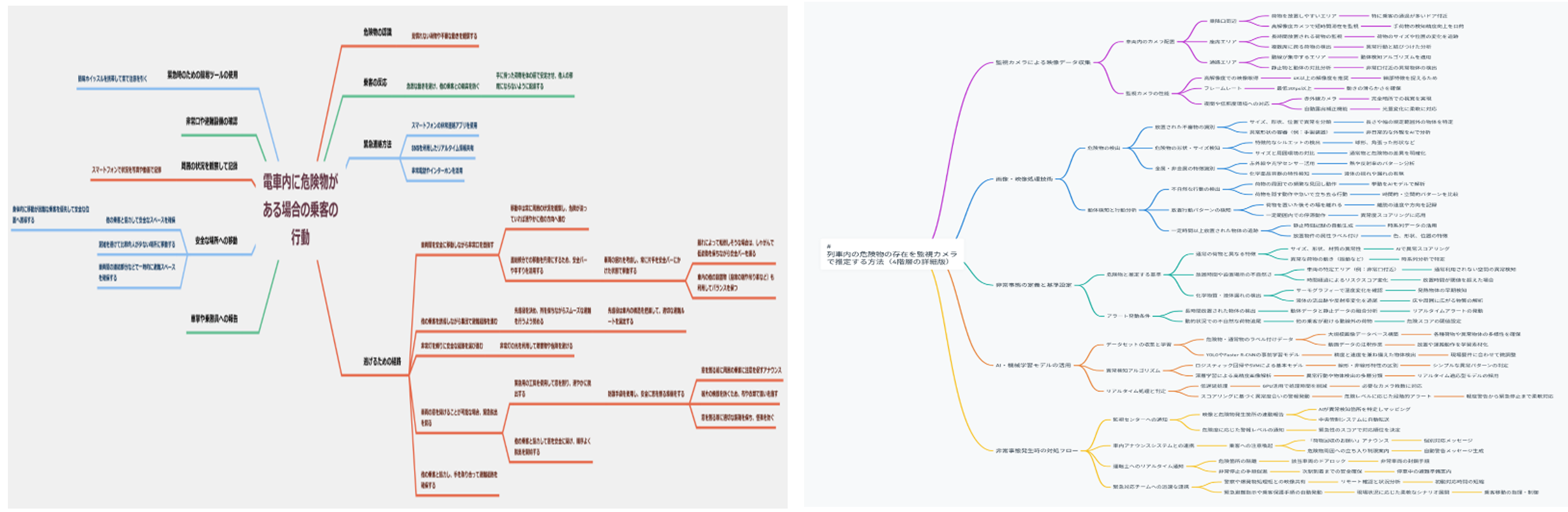 知財実務におけるAIの活用