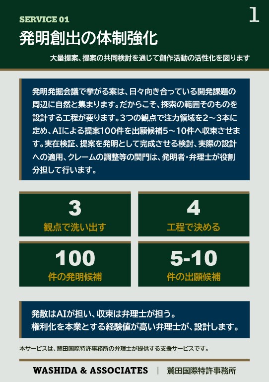 新サービスのご紹介