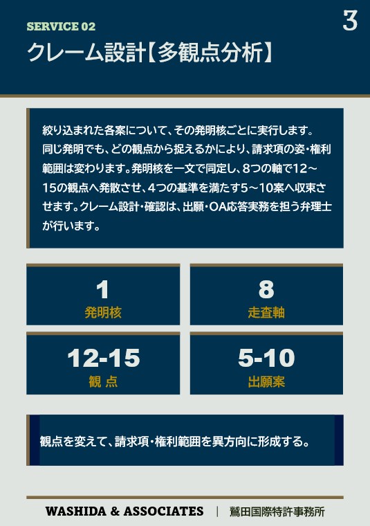 新サービスのご紹介