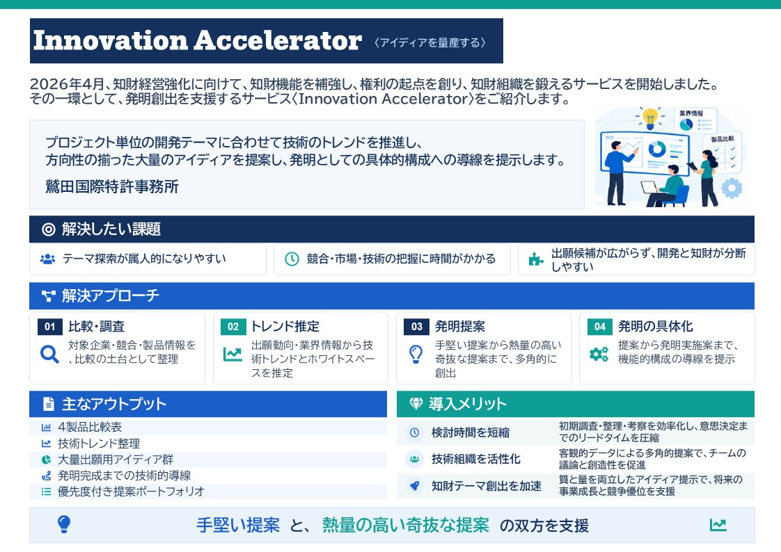 「Innovation_Accelerator のご紹介」