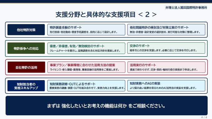 弁理士による知財機能の補充・強化「IP Function Booster 」