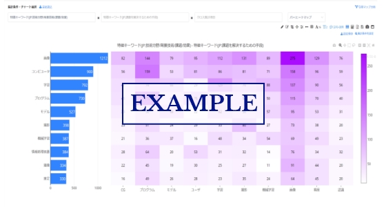 Patentfield株式会社：Patentfield