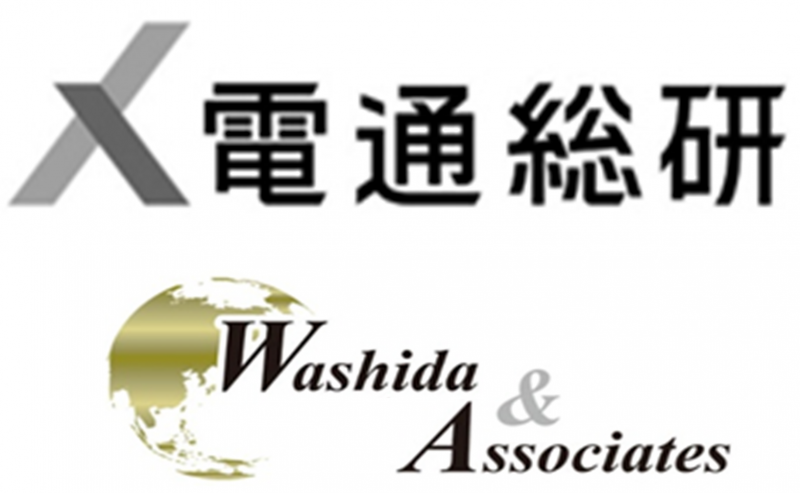 電通総研様との協業／知財戦略の策定・遂行の支援